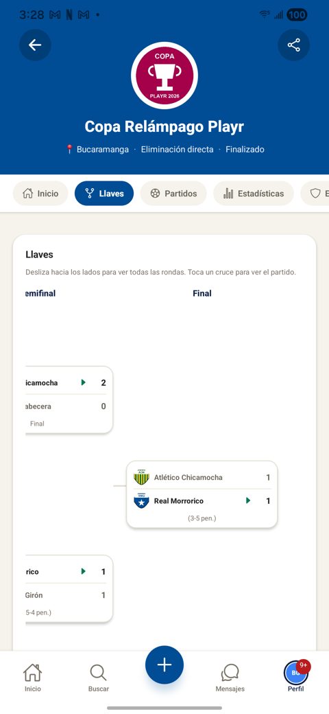 Final del torneo en el árbol de eliminación, decidida por penales