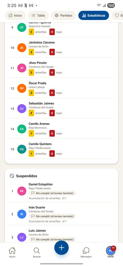 Lista de jugadores suspendidos con el motivo y las fechas cumplidas